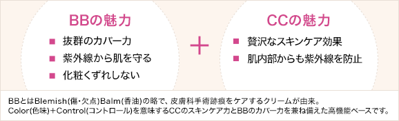 BBの魅力 CCの魅力