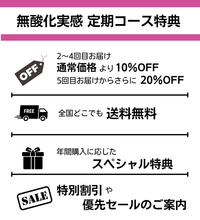 無酸化実感定期コース特典